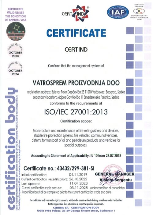 ISO  27001
